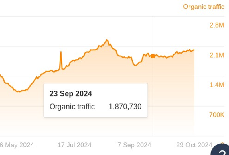 Forbes-personal-shopper-ranking improvements